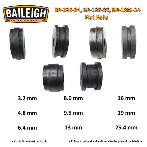 Baileigh 1000924 110V 36 Throat Depth Bead Roller For 16 Gauge Mild Steel